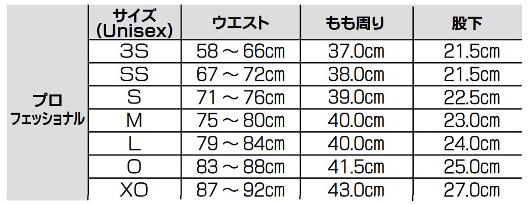 履き心地◎ ゼロポジションプロフェッショナルMターコイズ | alamiah